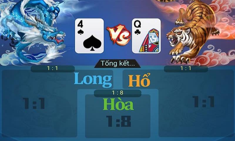 Rong ho V9bet uu diem Rồng hổ có nhiều tính năng tuyệt vời