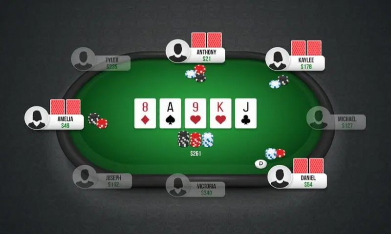 poker v9bet Các bộ bài sẽ xuất hiện trong game Poker